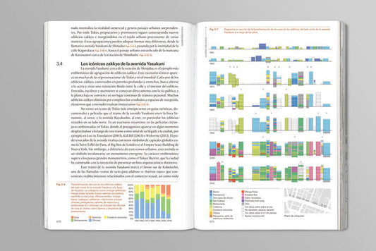 TOKIO EMERGENTE. DISEÑAR LA CIUDAD ESPONTÁNEA