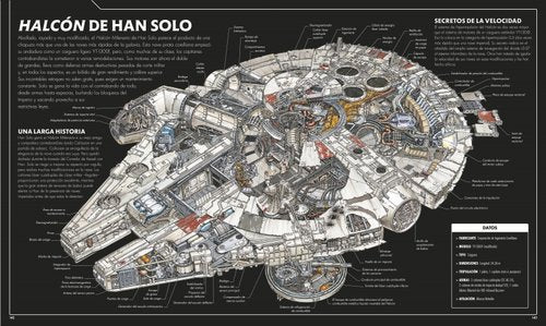 Star Wars. Vehículos increíbles