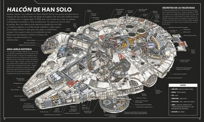 Star Wars. Vehículos increíbles
