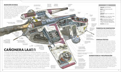 Star Wars. Vehículos increíbles