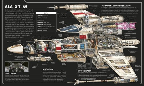 Star Wars. Vehículos increíbles