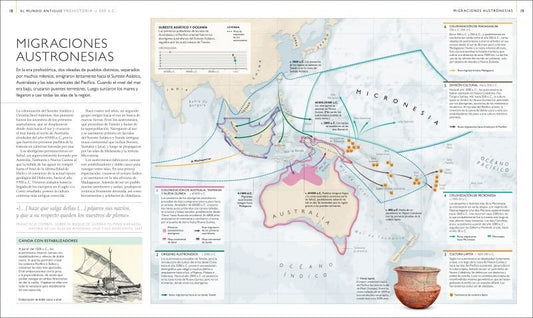 Historia de la exploración mapa a mapa