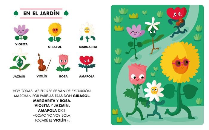 Mis primeras palabras sobre mi mundo