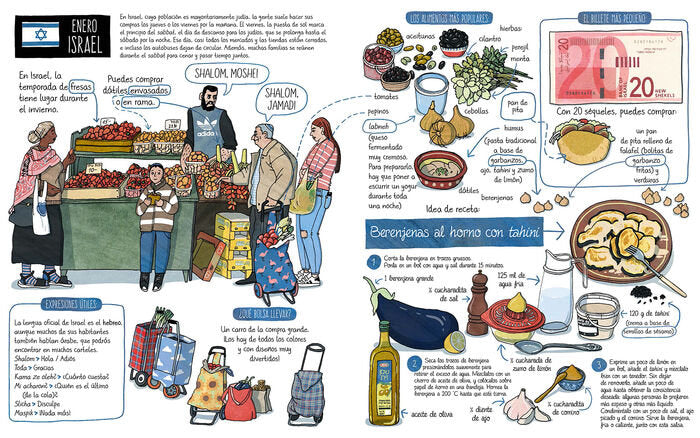 Un viaje por el mundo en 24 mercados