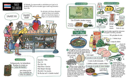Un viaje por el mundo en 24 mercados