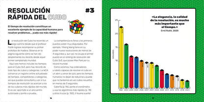 El cubo de Rubik's
