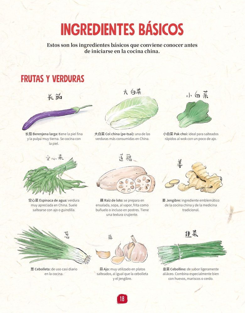La cocina china ilustrada