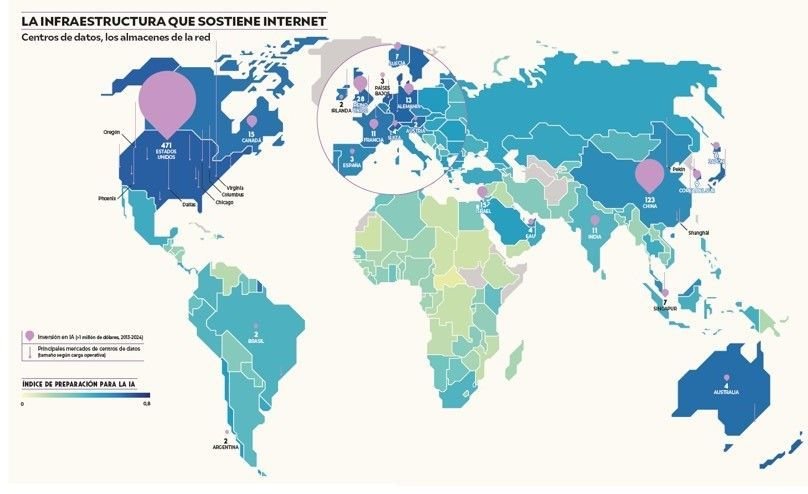 Las fuerzas que mueven el mundo