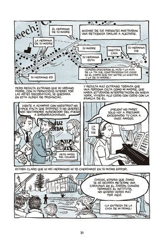 Fun home
